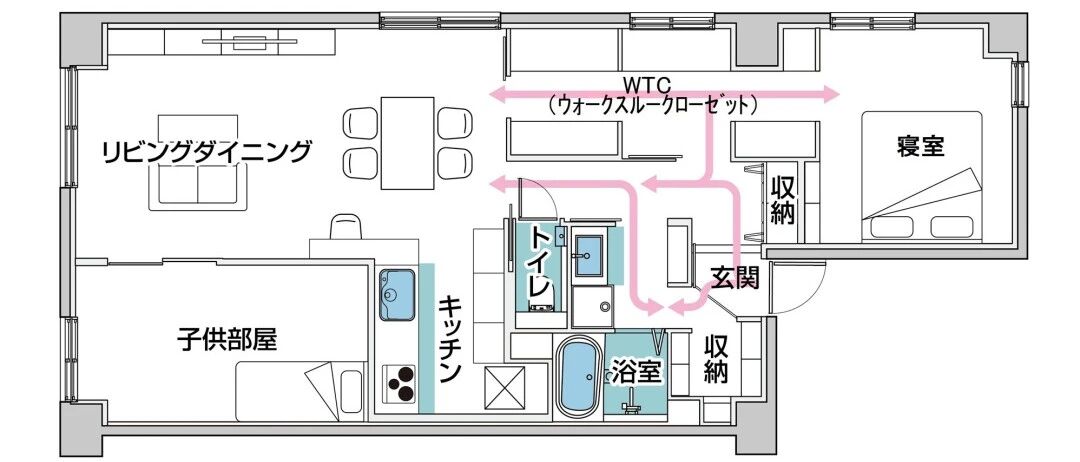 动线这样改, 玄关多出个衣帽间, 家里越住越大
