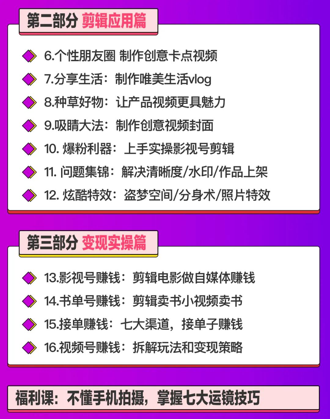 我把《西游记》剪辑到抖音，一天收入5万多，2021“傻瓜式赚钱”神技能  第43张
