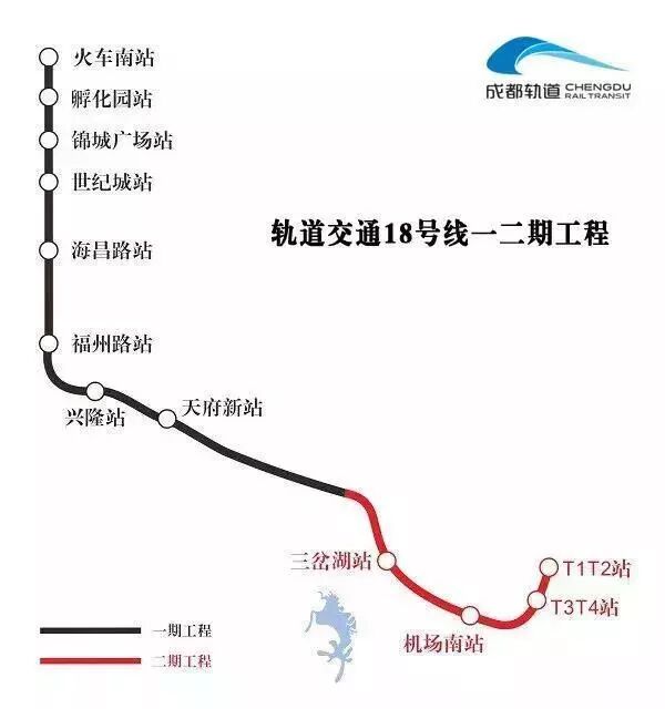 天津地铁规划 行业动态：武汉、成都、南宁、天津轨道交通规划及建设进展