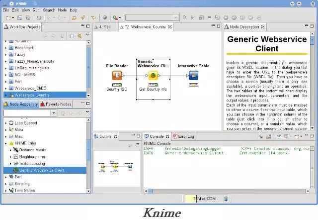 【干货】推荐19款最常用的数据挖掘工具
