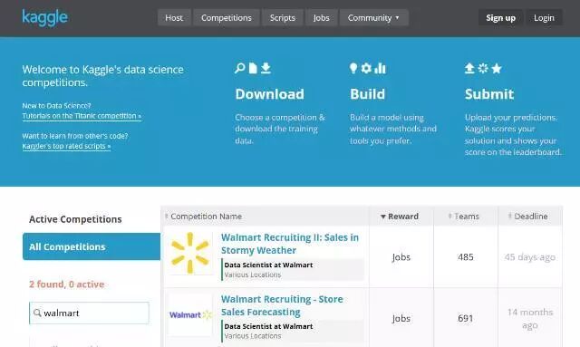 【干货】推荐19款最常用的数据挖掘工具