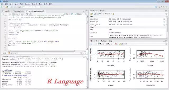 【干货】推荐19款最常用的数据挖掘工具