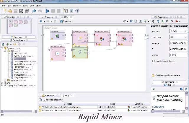 【干货】推荐19款最常用的数据挖掘工具