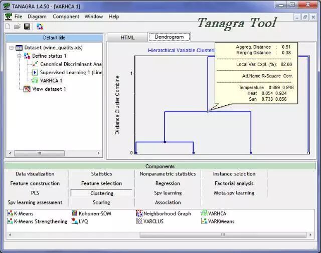 【干货】推荐19款最常用的数据挖掘工具