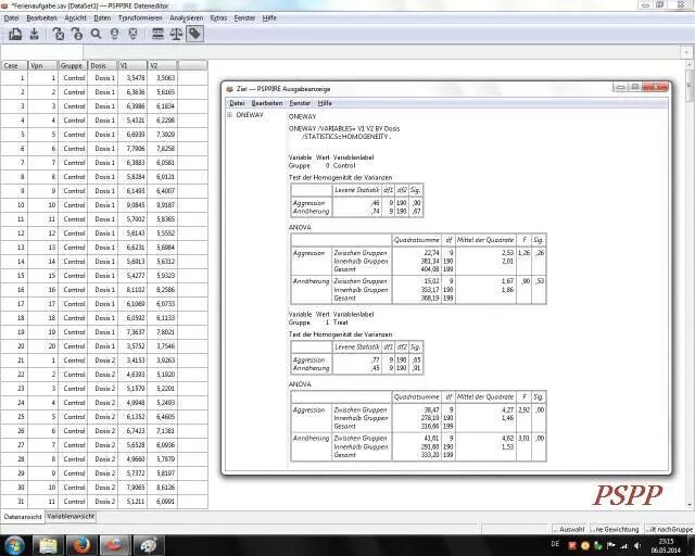 【干货】推荐19款最常用的数据挖掘工具