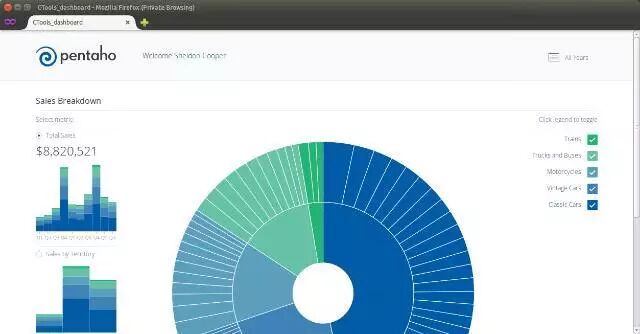 【干货】推荐19款最常用的数据挖掘工具