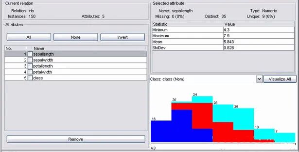 数据呈现 | 20大数据可视化工具测评