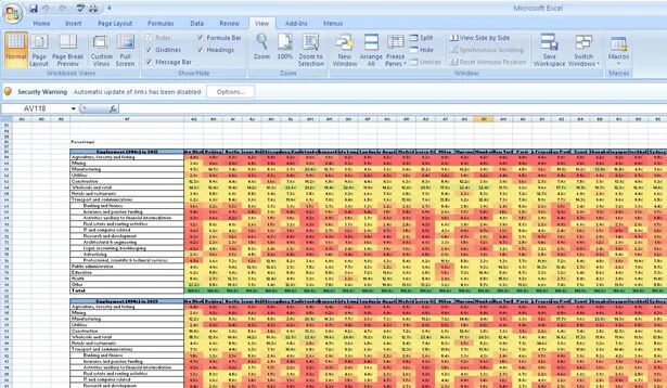 数据呈现 | 20大数据可视化工具测评