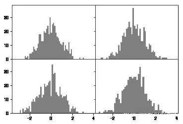 plt.xlim_plt.xlim_plt.xlim