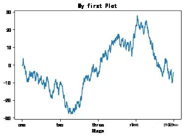 plt.xlim_plt.xlim_plt.xlim