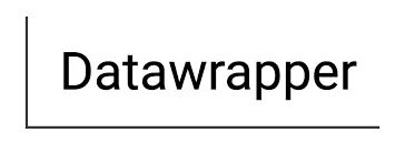 2020十大最佳大数据分析工具