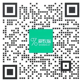 5个【统计学】常用的数据分析方法