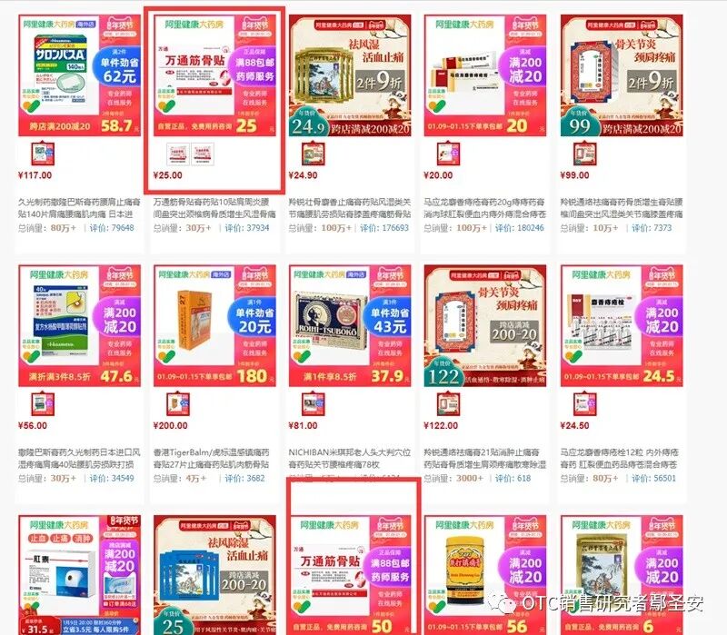 远红外膏药是什么成本2毛售价28元！“假”膏药乱象引发央媒关注，多家知名药企被点名......_https://www.jmylbn.com_新闻资讯_第3张