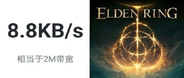 在南美洲的小岛上，人们可能到现在都还没玩上《艾尔登法环》