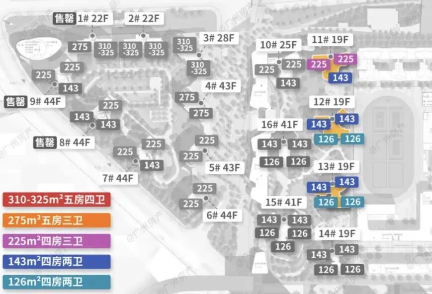 琶洲南TOD二期，刷新琶洲想象力，*新选房指南