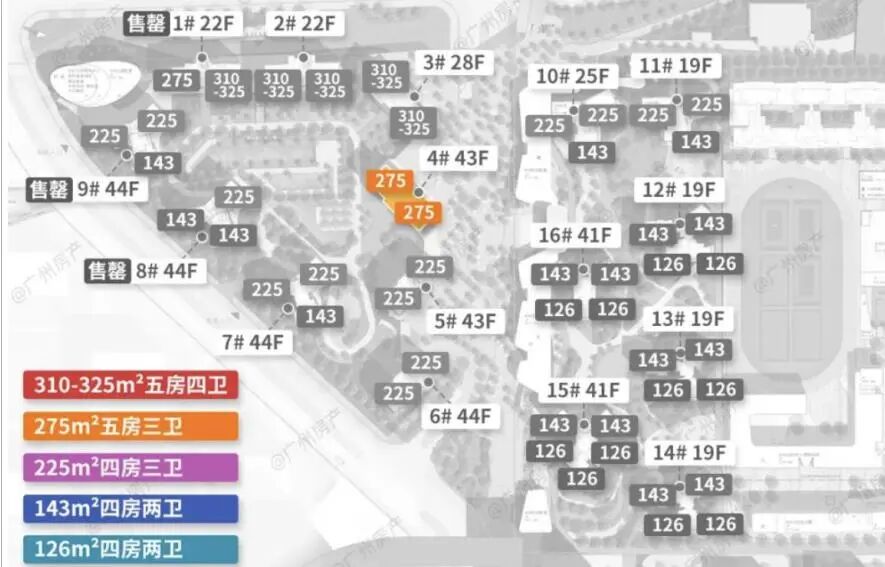 琶洲南TOD二期，刷新琶洲想象力，*新选房指南