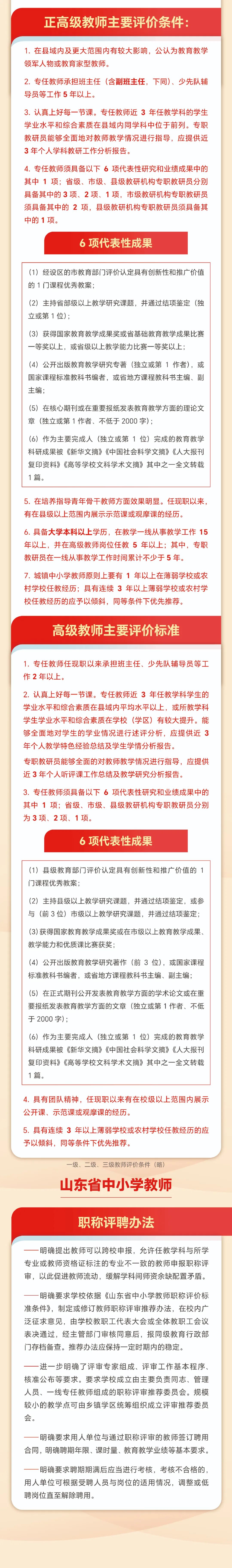 重磅!山东进一步深化中小学教师职称评聘改革