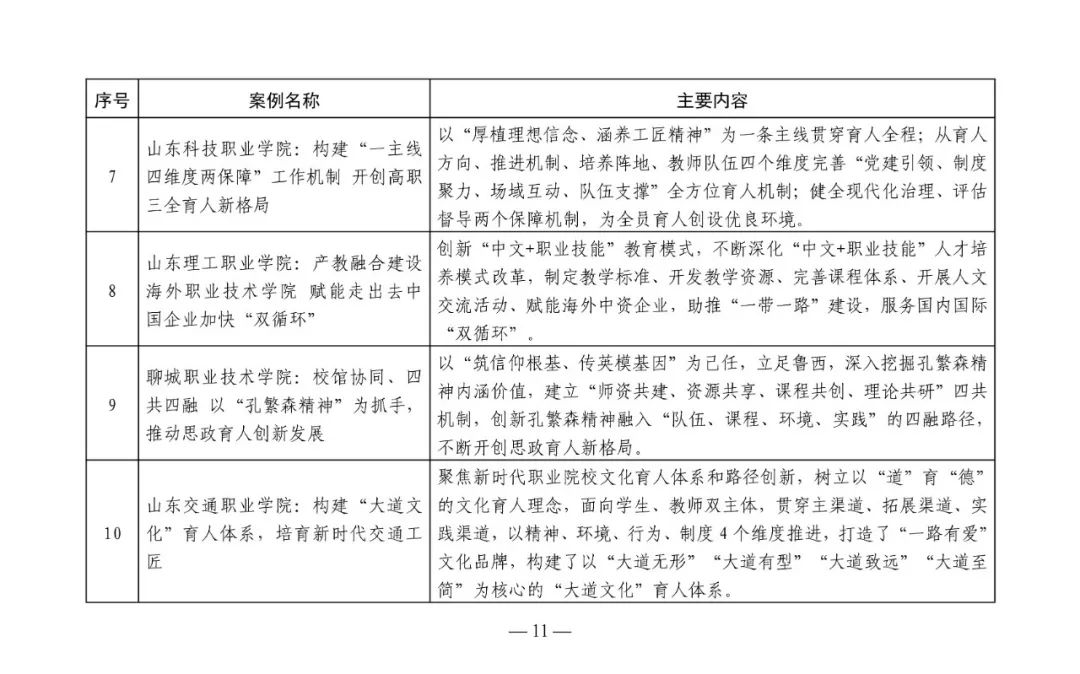 政务新媒体经验交流材料_优质政务新媒体典型经验_政务新媒体优秀经验及先进做法