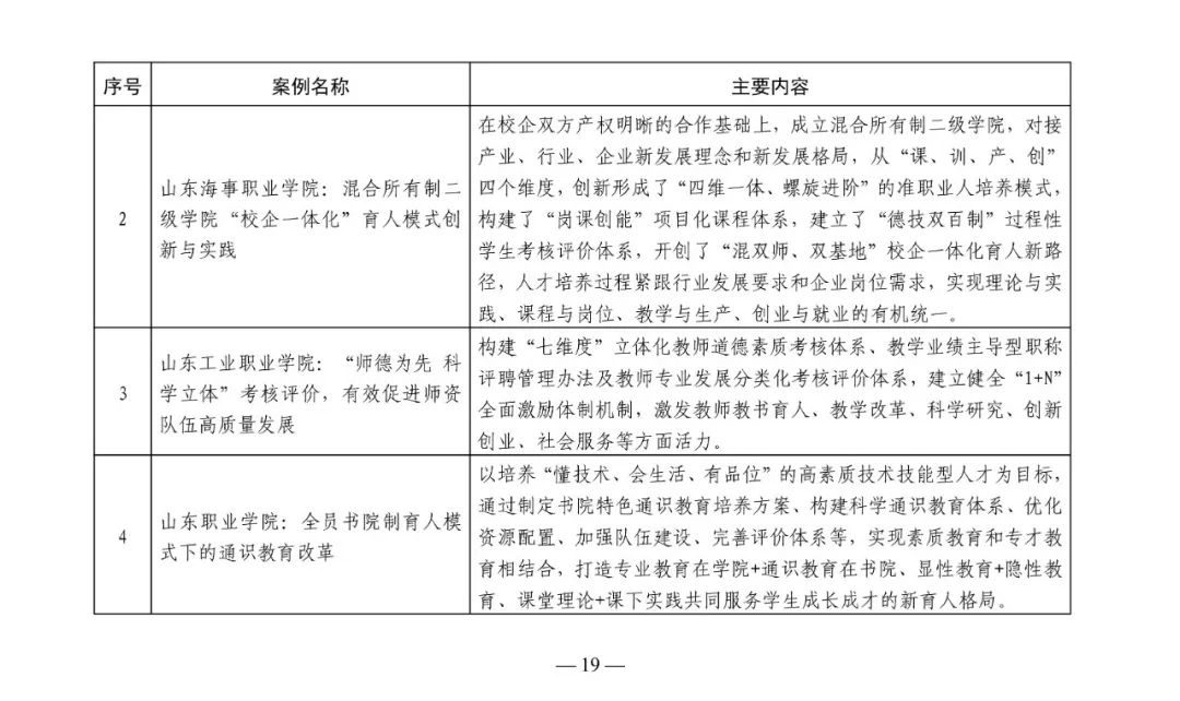 政务新媒体优秀经验及先进做法_优质政务新媒体典型经验_政务新媒体经验交流材料