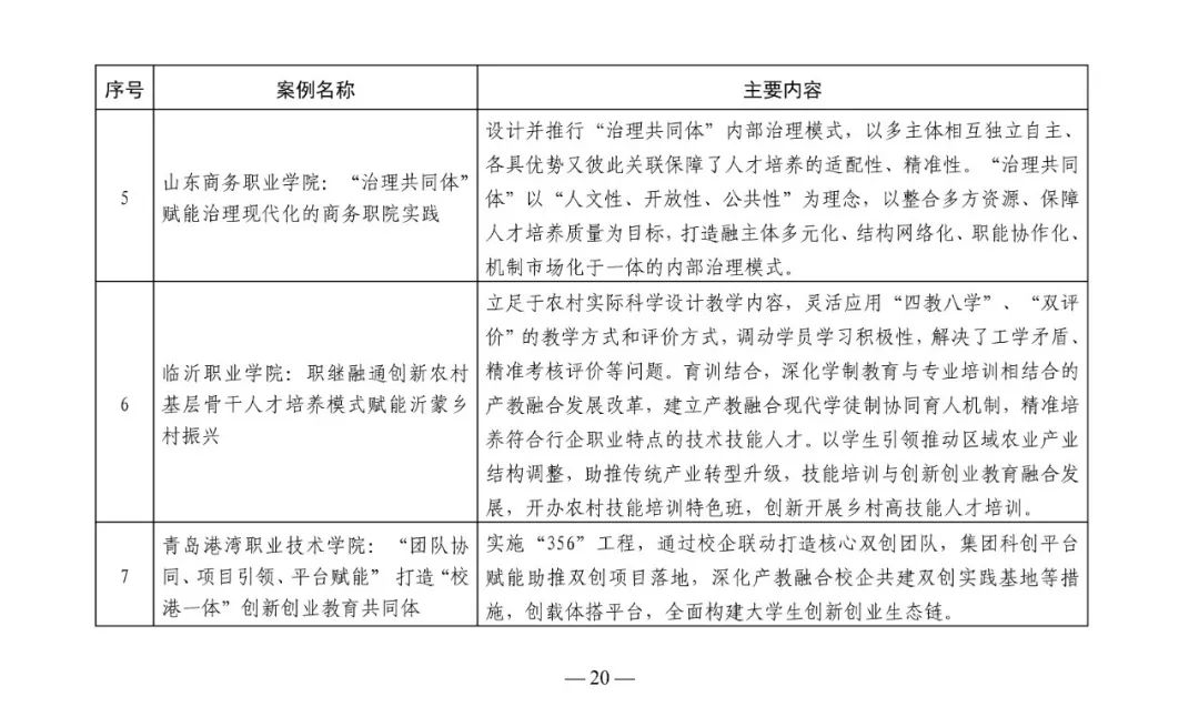 优质政务新媒体典型经验_政务新媒体经验交流材料_政务新媒体优秀经验及先进做法