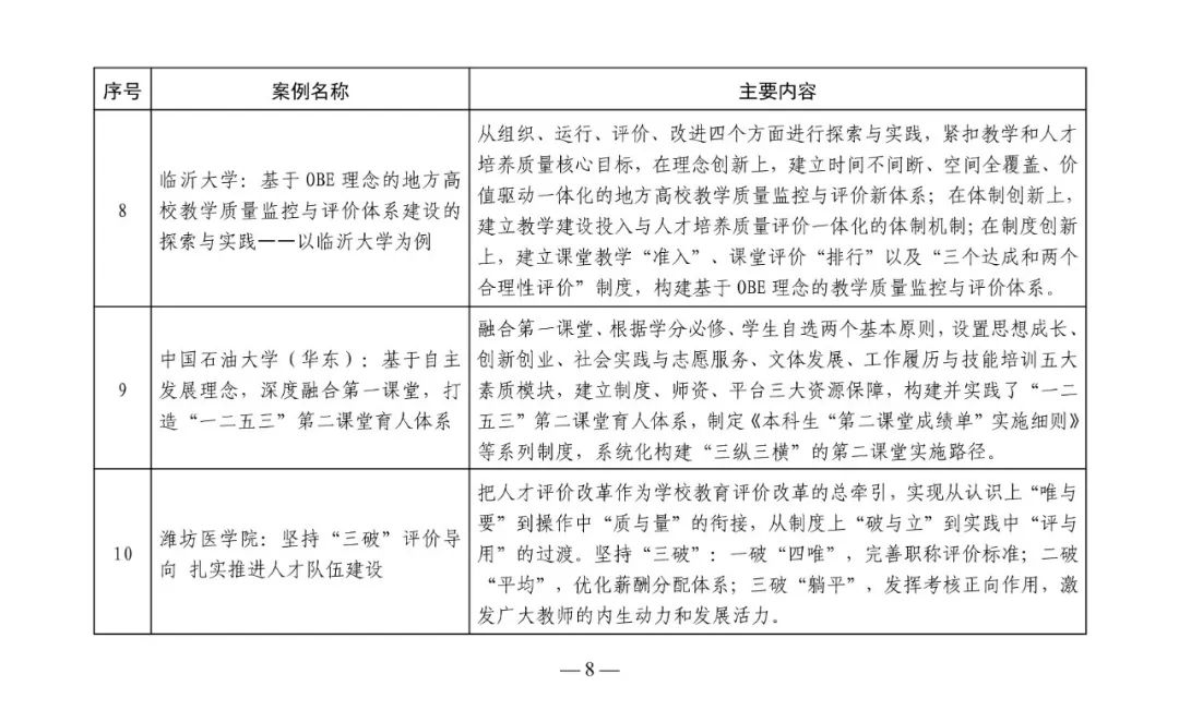 优质政务新媒体典型经验_政务新媒体优秀经验及先进做法_政务新媒体经验交流材料