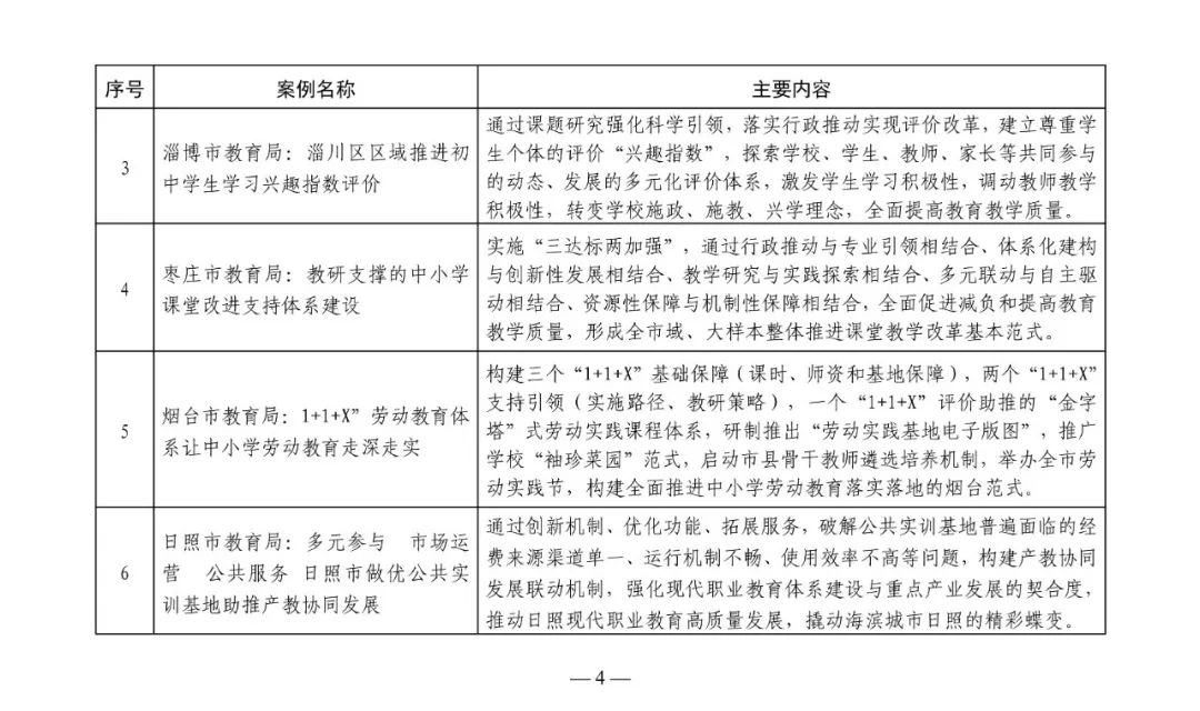 政务新媒体经验交流材料_优质政务新媒体典型经验_政务新媒体优秀经验及先进做法