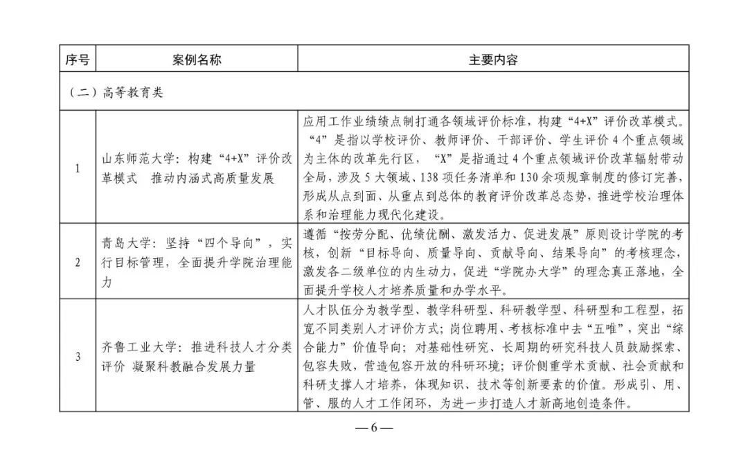 优质政务新媒体典型经验_政务新媒体经验交流材料_政务新媒体优秀经验及先进做法