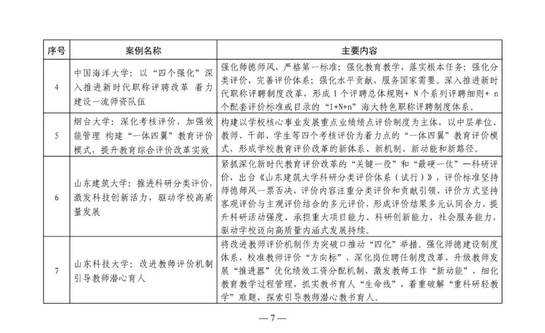 政务新媒体优秀经验及先进做法_政务新媒体经验交流材料_优质政务新媒体典型经验