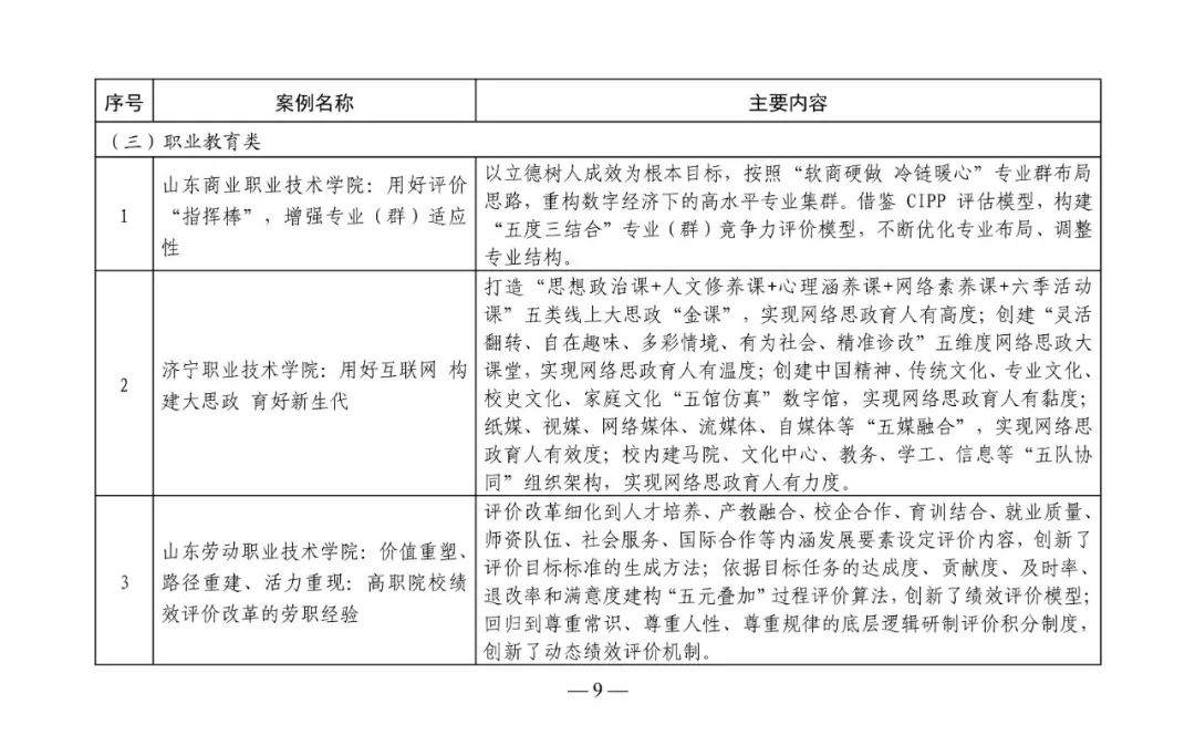 优质政务新媒体典型经验_政务新媒体优秀经验及先进做法_政务新媒体经验交流材料