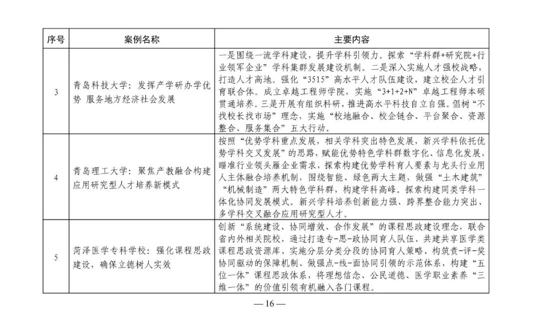 政务新媒体优秀经验及先进做法_优质政务新媒体典型经验_政务新媒体经验交流材料