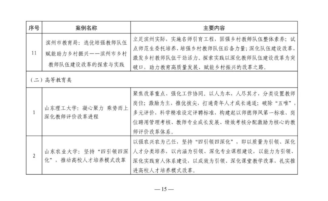 政务新媒体优秀经验及先进做法_优质政务新媒体典型经验_政务新媒体经验交流材料