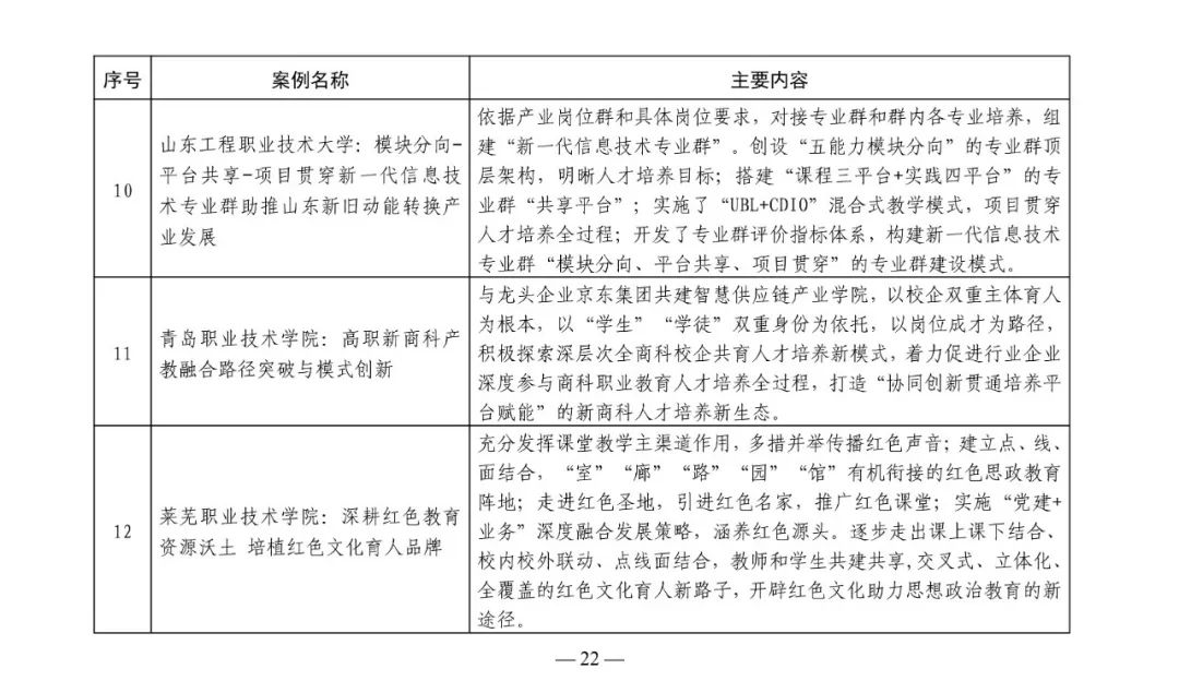 政务新媒体优秀经验及先进做法_政务新媒体经验交流材料_优质政务新媒体典型经验