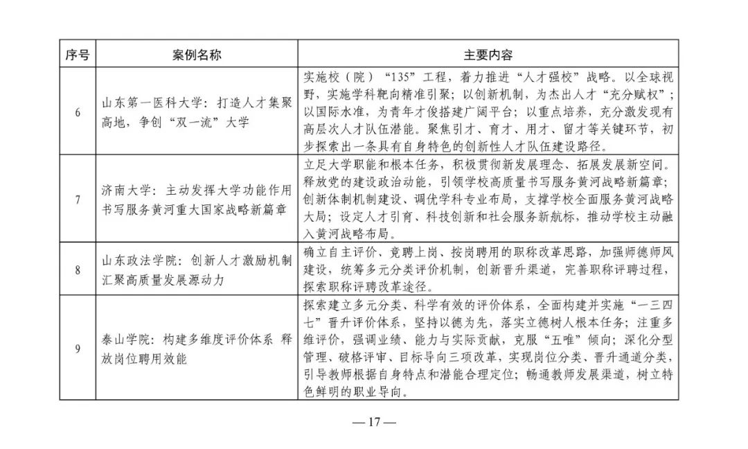 优质政务新媒体典型经验_政务新媒体经验交流材料_政务新媒体优秀经验及先进做法