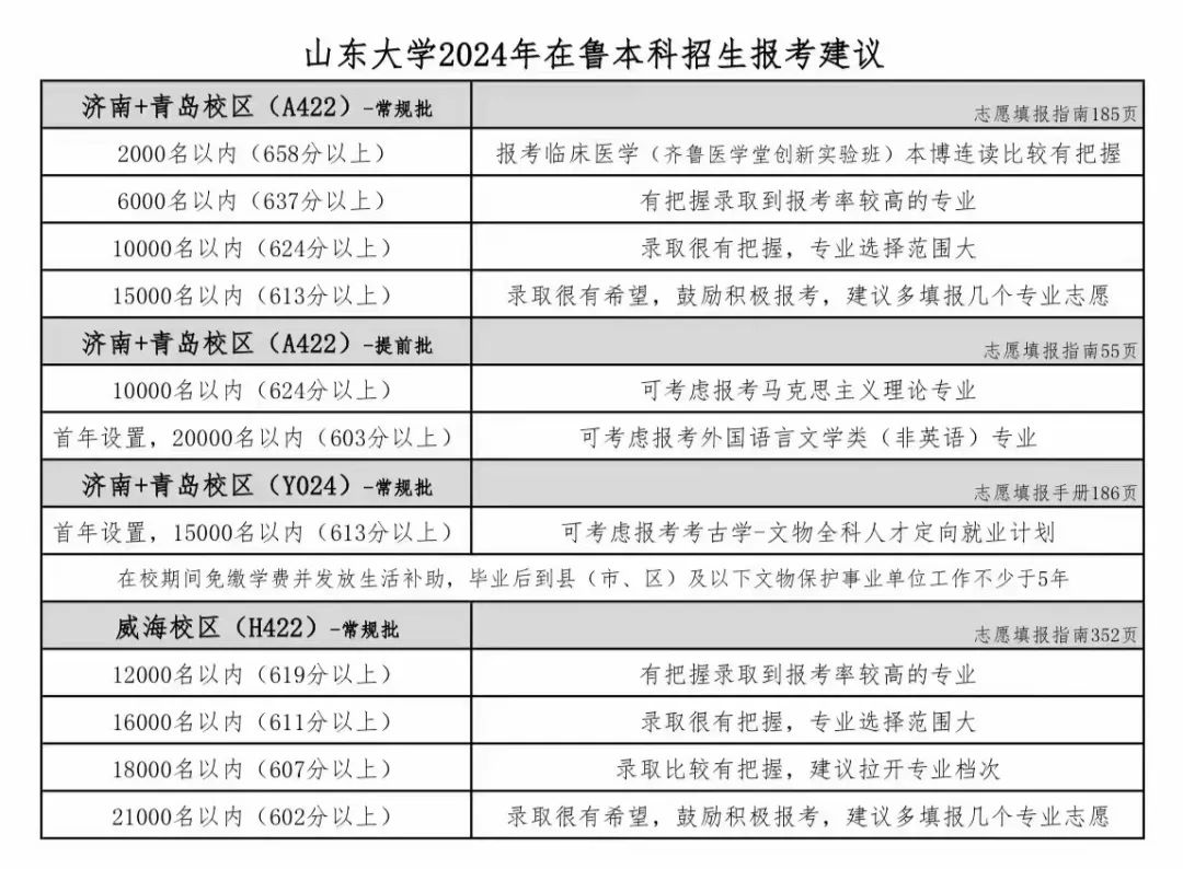 德州学院入取查询_德州学院录取查询入口平台_德州学院录取查询