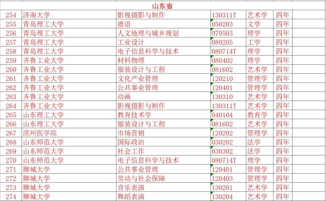 山东大学信息平台_山东大学信息服务大厅平台_s山东大学信息服务平台