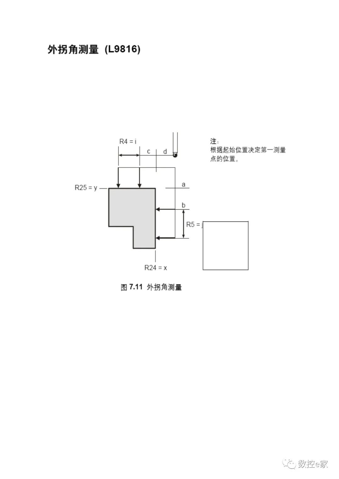 雷尼绍测头在SIEMENS系统上的测量循环的图18