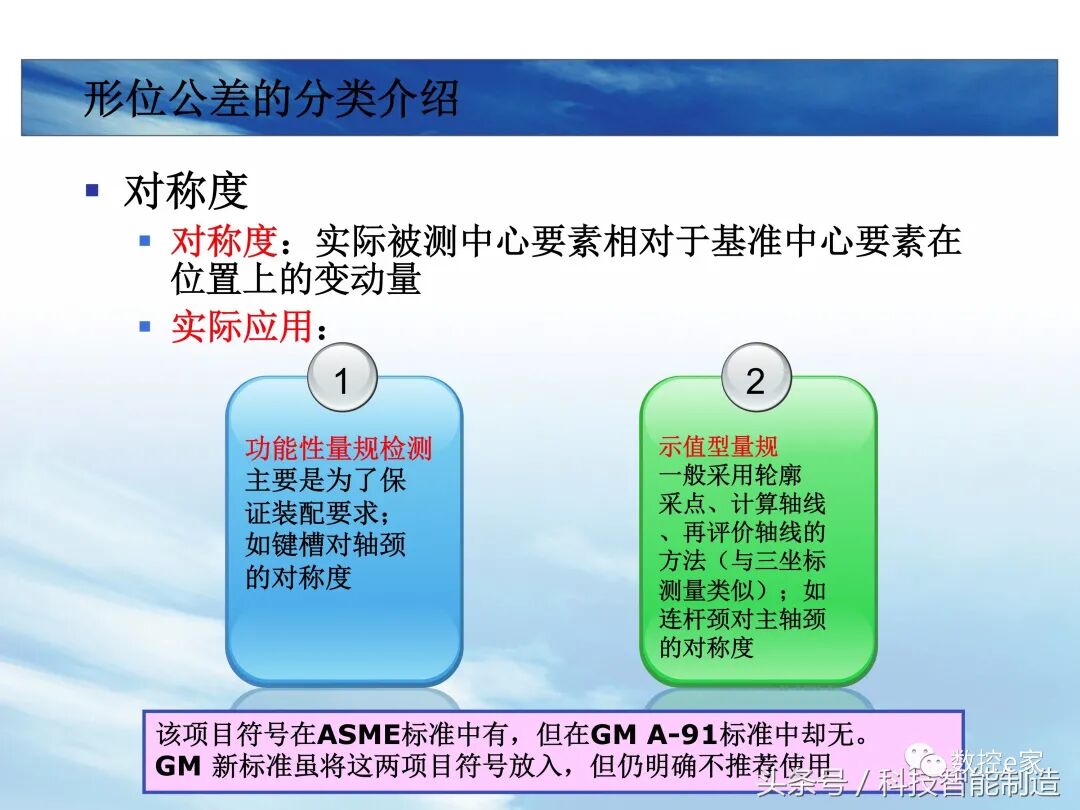 形位公差整理大全的图29