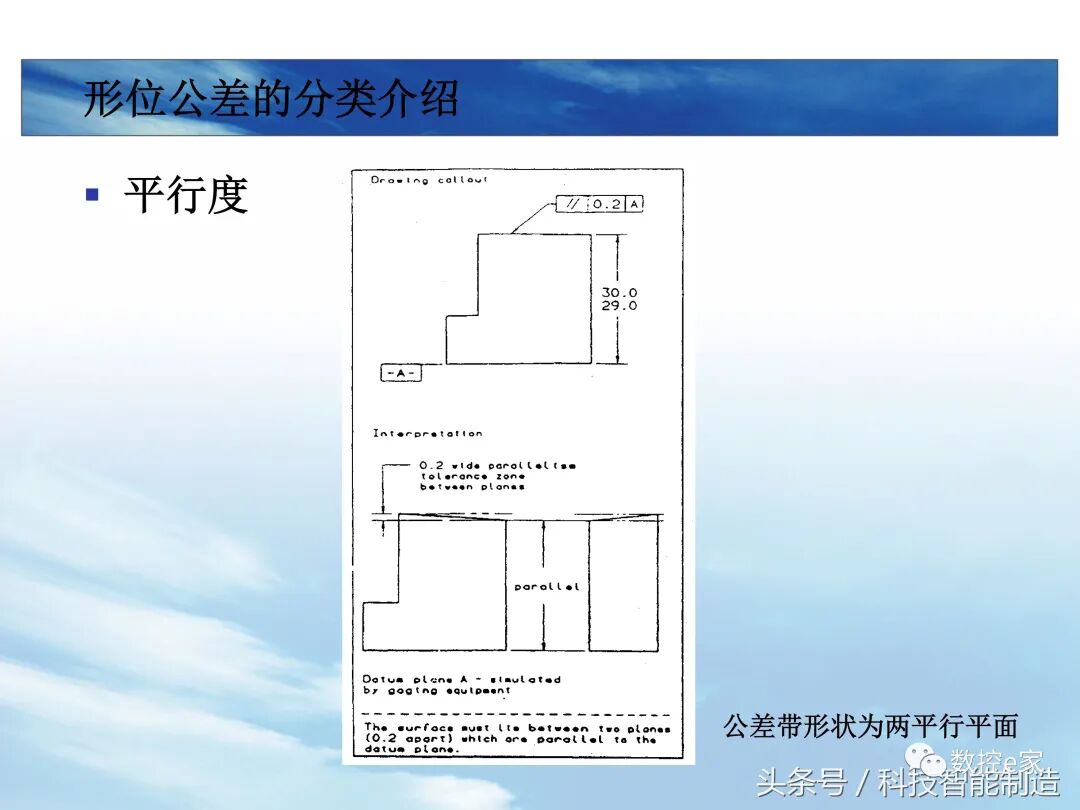 形位公差整理大全的图22