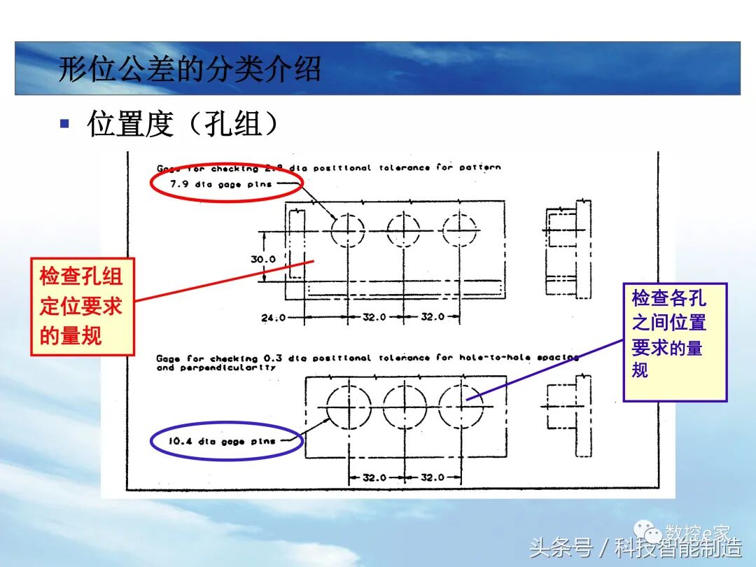 形位公差整理大全的图35