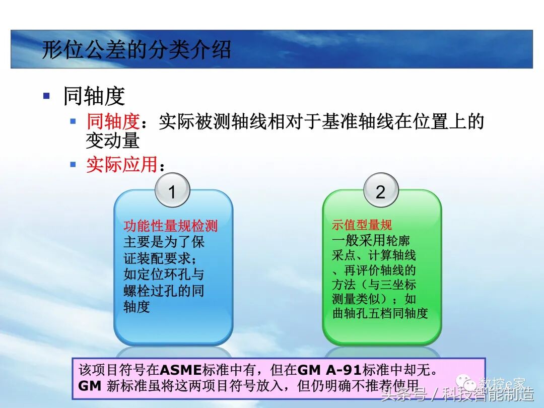 形位公差整理大全的图28