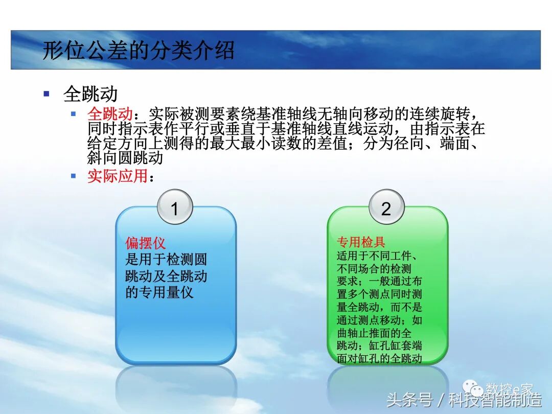 形位公差整理大全的图37