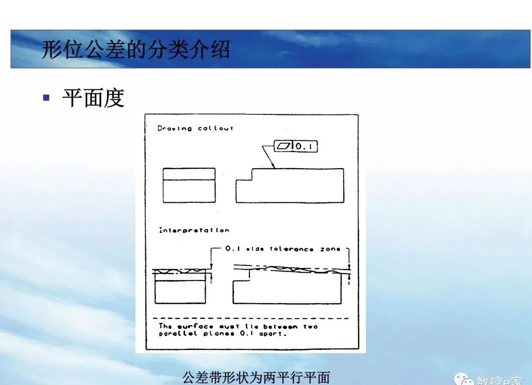 形位公差整理大全的图11