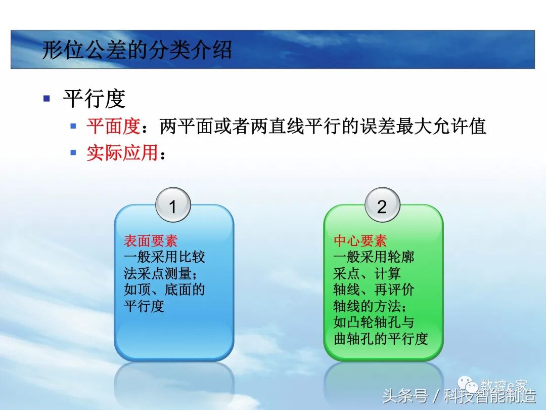 形位公差整理大全的图21