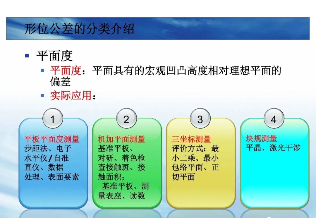 形位公差整理大全的图10