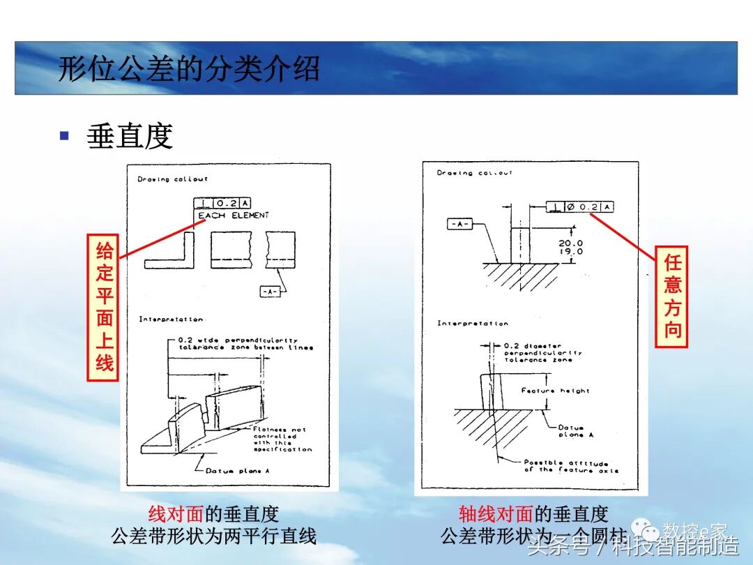 形位公差整理大全的图26