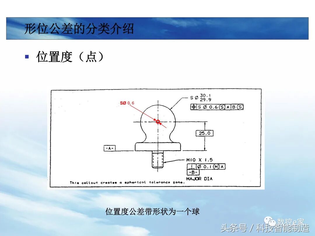 形位公差整理大全的图31