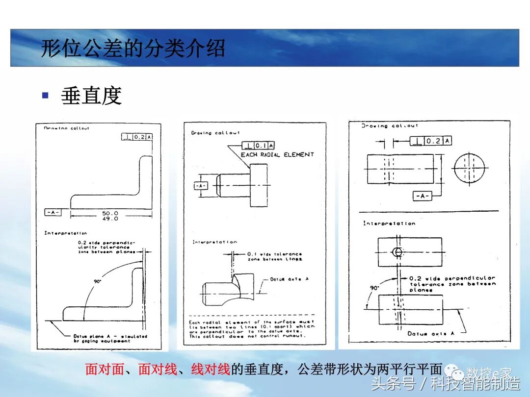 形位公差整理大全的图25