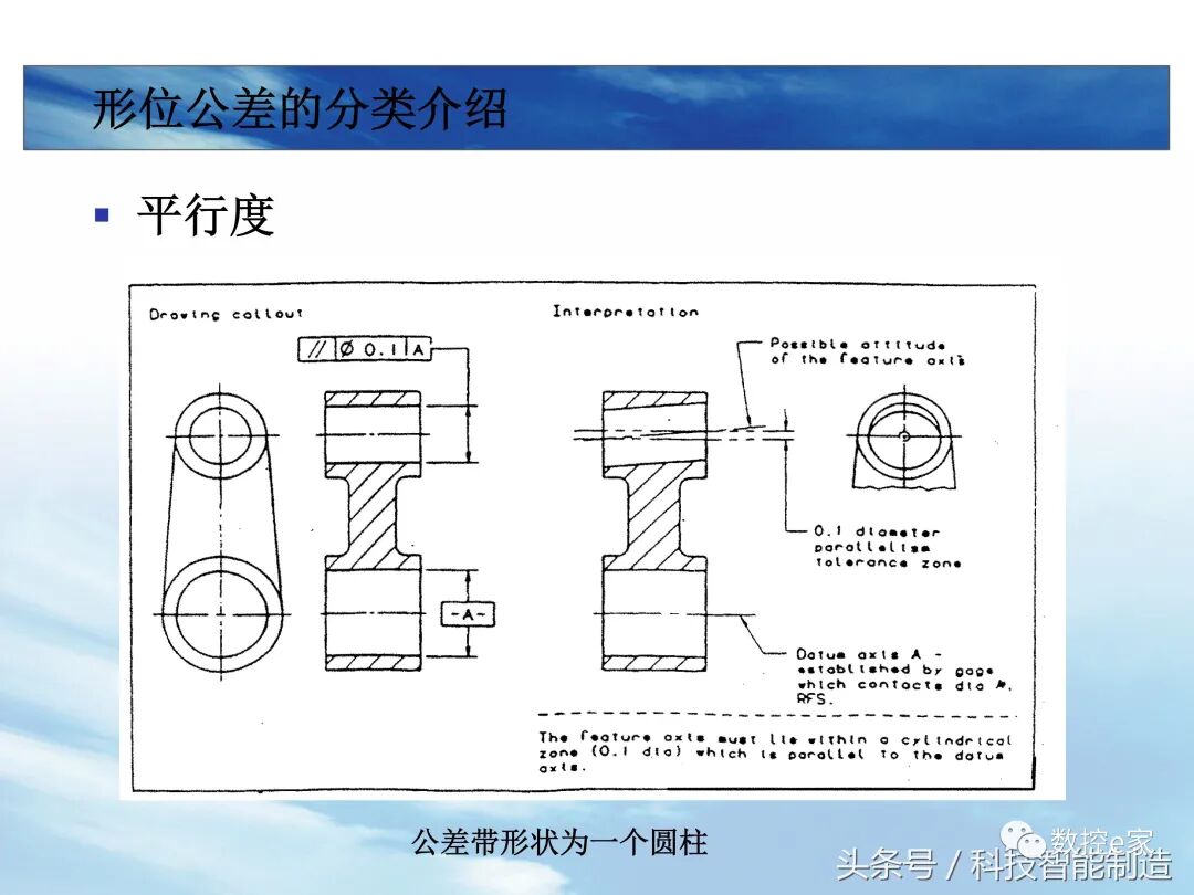 形位公差整理大全的图23