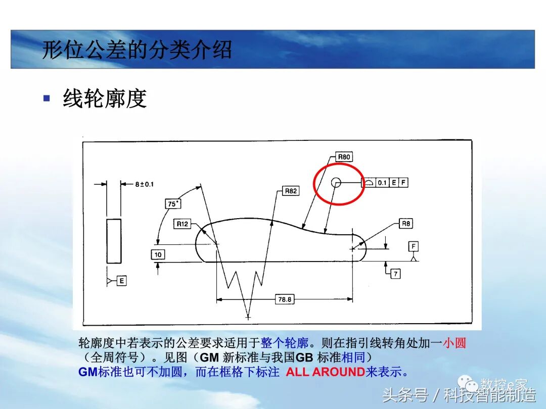 形位公差整理大全的图17