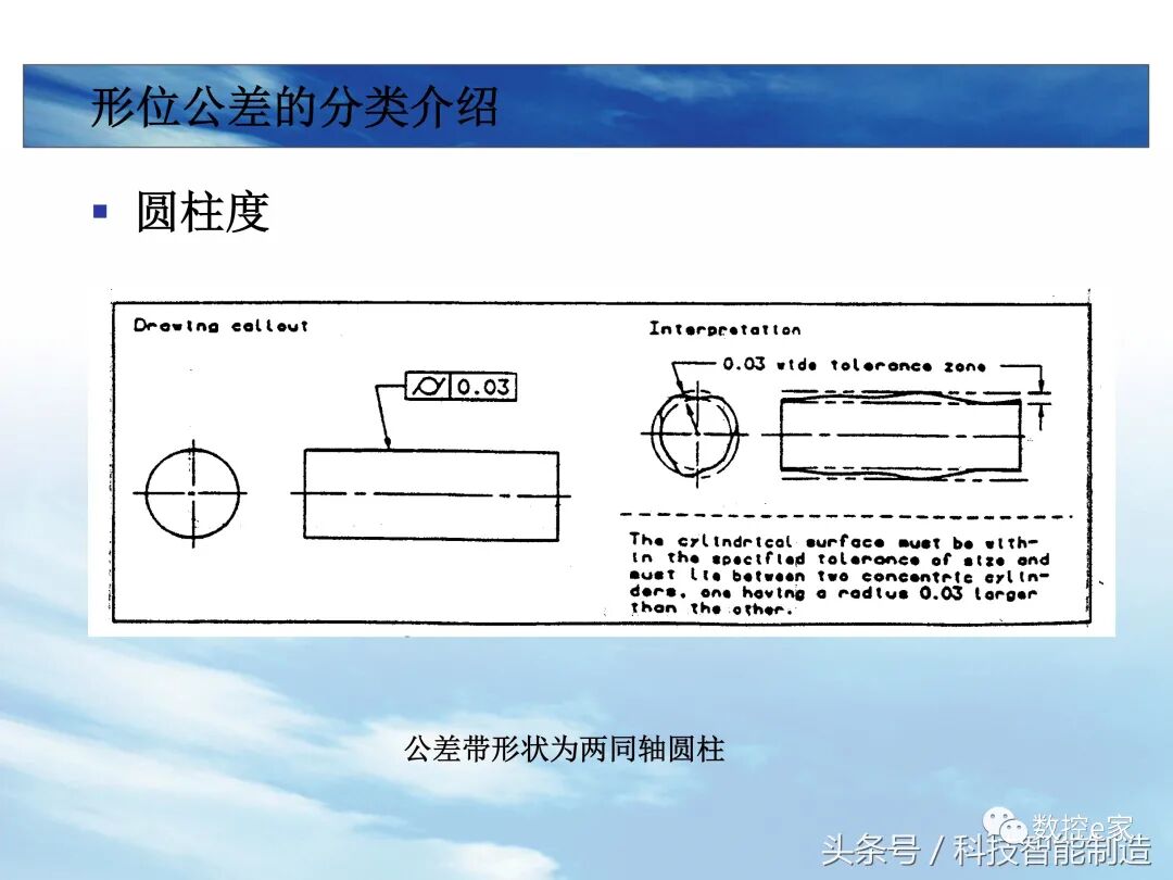 形位公差整理大全的图15
